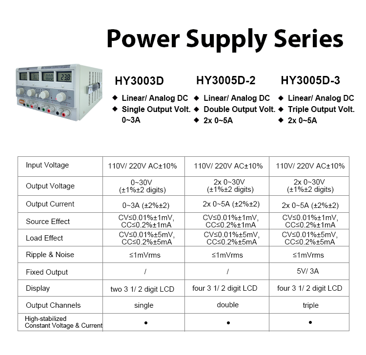 HY3005D-3 Digital Variable Tri - Linear Dc Power Supply Triple Output ulasan dan harga