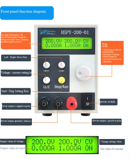 4 Digit DC Laboratory Power Su - Switching Dc Power Supply 300V 1A ulasan dan harga
