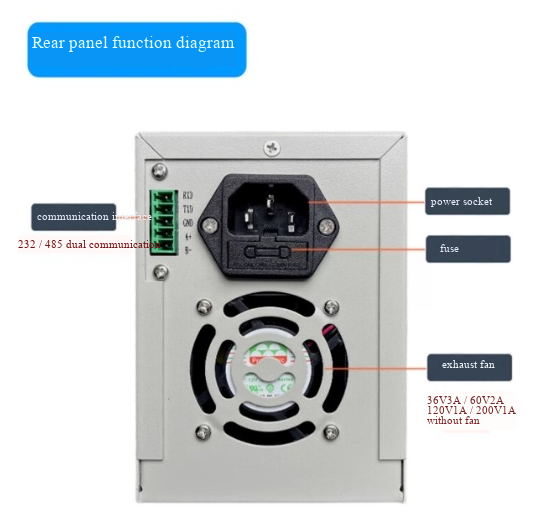 4 Digit DC Laboratory Power Su - Switching Dc Power Supply 300V 1A ulasan dan harga