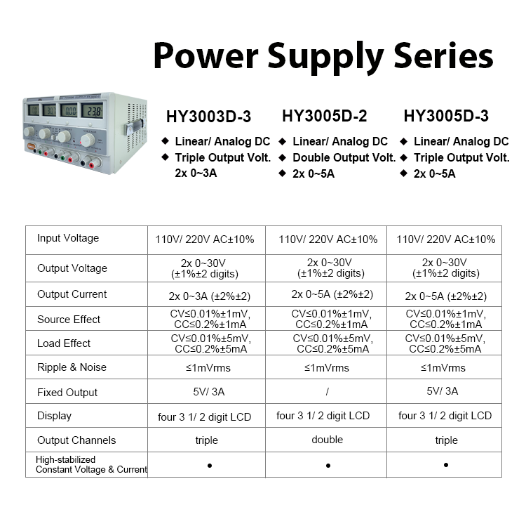 HY3003D-3 Digital Linear Analo - Linear Dc Power Supply Triple Output ulasan dan harga